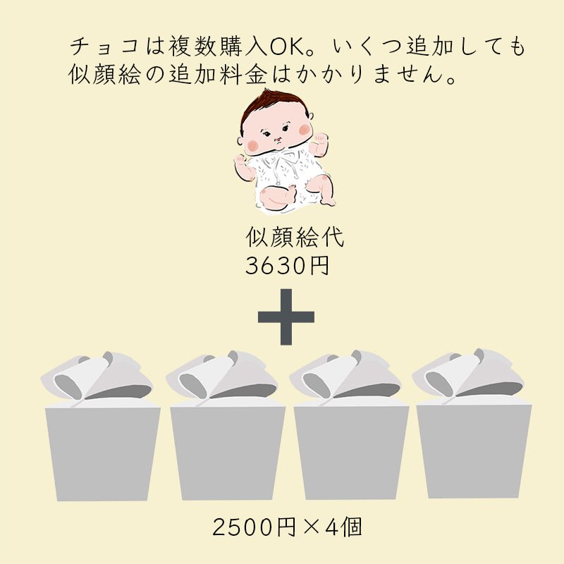 【Nueva de Familia】オリジナル似顔絵 カラフルショコラプレゼントボックス (フレーム：HappyBaby） - ショコラ・ダ・ファミリア - Chocolate de Familia